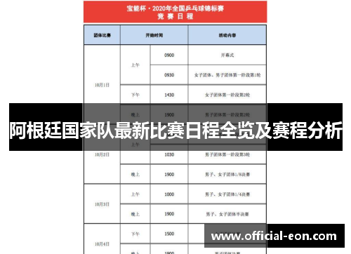 阿根廷国家队最新比赛日程全览及赛程分析
