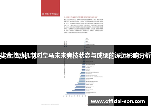 奖金激励机制对皇马未来竞技状态与成绩的深远影响分析